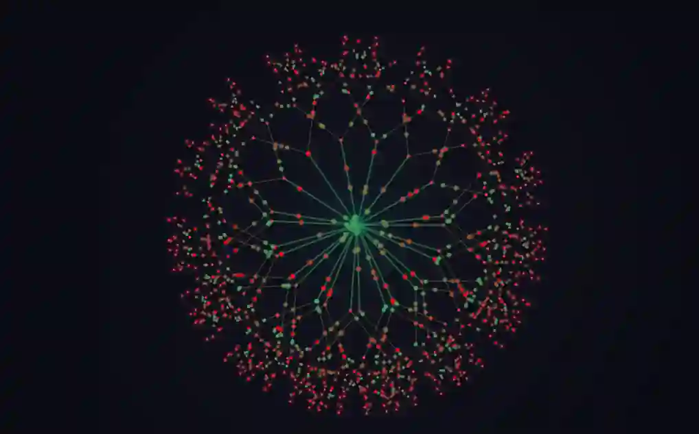Neural Branch